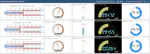 Clustered WSN for Building Energy Management Applications