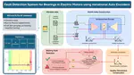 Fault Detection System for Bearings in Electric Motors using Variational Auto Encoders